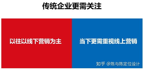 面對新冠疫情，企業如何通過這5點化危為機，實現代理代辦業務的轉型與發展